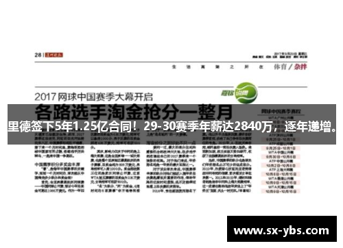里德签下5年1.25亿合同！29-30赛季年薪达2840万，逐年递增。